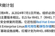 再续4年，红帽宣布为RHEL 7提供14年生命周期支持