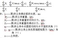 边坡稳定性评价方法