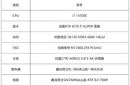 五一游戏升级攻略：佰维悟空旗舰双子让游戏战场无压力畅游