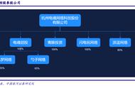 电魂网络研究报告：新游 海外 电竞实现多元成长，拐点向上