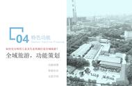 南京江北大厂工业文明小镇概念性规划（第二部分）66页