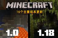 我的世界：历史上，Minecraft玩家最讨厌的6大更新