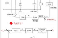 开关电源环路学习笔记（3）-系统框图