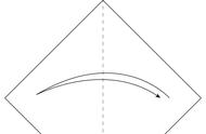 ⑻折纸初学者指南：折纸新手？从这里开始