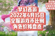 梦幻西游2022年4月15日全服游戏币比例和角色价格盘点