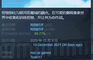 每日Steam折扣：怪物圣所、沉寂世界、监狱模拟器、血染小镇