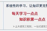 抹灰工程工艺要点·质量验收·通病防治·工序穿插