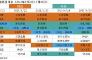 元象唯思天使轮融资4000万美元，腾讯参投互联网