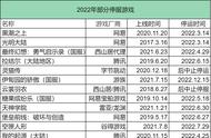 裁员、停服，游戏行业入冬，你是否已备好干粮等待春天？