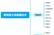 月入数十万弹幕游戏大主播用的竟是这套直播话术！