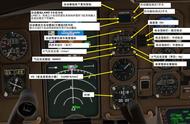 XP11 FF 波音767-300ER 中文指南 2.4机长主显示器