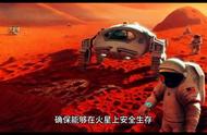 如果要移民火星需要准备什么？#科幻