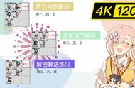 少女前线：iOS服7月4日至7月10日铁血融合演习配队攻略