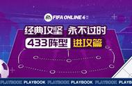 FIFA足球世界 | 阵型对比——“433本阵与进攻”打法与人员推荐