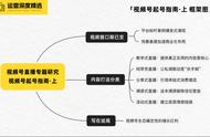 100 直播间拆解中，萃取出的5种标杆内容打法丨视频号起号指南 · 上