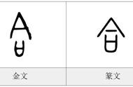 每日一字一一合