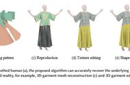 AI换装新突破：经100万张照片训练，解构重建服装准确率95.7%