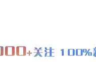 2022-2023NOC | 出行必读！“包”你满意！决赛专用摆渡车及公交线路