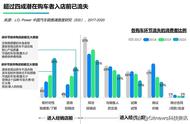 51建模网打造VR 3D沉浸式看车体验，牢牢抓住消费者购车欲