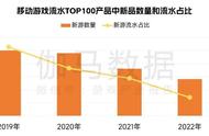 《鸣潮》共鸣，铁道“降临”，“深蓝”发力，4月不会静悄悄