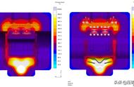 技术分享：基于MAGMASOFT模拟下的一体压铸结构件的模具温度控制