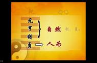 乾卦——六龙御天：为什么要首“贞”