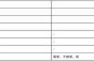 循环水系统清洗预膜方案（文字版）