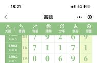 3月‬21日‬排列五最新走势‬数据预测