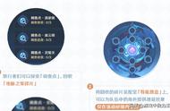 原神：关于导能原盘活动，选无畏还是选Debuff，这是一门学问