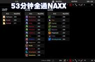 魔兽WLK：全球最快通关NAXX，防战单坦，16把菜刀砍53分钟