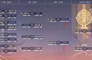 《梦幻新诛仙》PVP里双奶队无敌？在天命之战里策略才是取胜关键