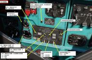 模拟飞行 DCS Mi-24P直升机 中文指南 3.6辅助动力系统