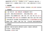 别卷了，23年二级建造师零基础备考攻略