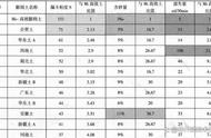 定向钻施工中泥浆在流沙地层的运用