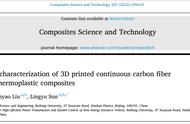 北航TOP期刊：3D打印连续碳纤维增强热塑性复合材料的力学表征