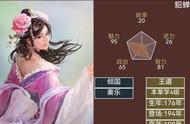 三国志武将百科-美女篇第一篇