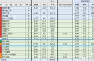 关于我花11块3毛买了38个杂牌插座的二三事