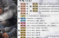 三国志8：这才是五虎将中最好用的武将，俘虏以后基本就不缺了！