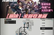 「V1.0攻略」崩铁雅利洛Ⅵ-「残响回廊」宝箱全收集