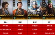 《三国志·战棋版》S2四队怎么共存？这两种组合都很强！