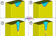 Flow-3D激光焊接模拟-马路科技
