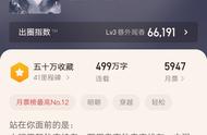 三戒大师作品《小阁老》完结了，打破了他的订阅纪录，你看了吗？