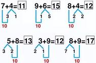 小学生速算独孤九剑