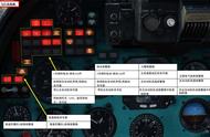 模拟飞行 DCS Mi-24P直升机 中文指南 3.15信号灯