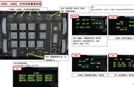 DCS F-16CM战斗机 VIPER毒蛇 中文指南 3.10键盘