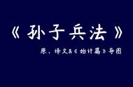 图示集‖《孙子兵法》原文、译文及《始计篇》导图