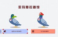 《马里奥创作家》有哪些形态？故事模式有什么？全球关卡玩什么？