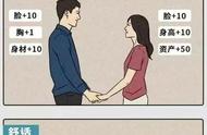 这样的女朋友，真的挺让人“厌恶”（漫画）