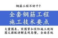 钢筋工程不好干？全套钢筋工程施工技术要点，规范全面值得拥有