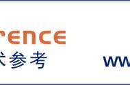 三种金属3D打印技术分别适合怎样的汽车行业应用